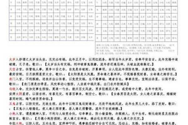 测试你是个好丈夫吗吉凶