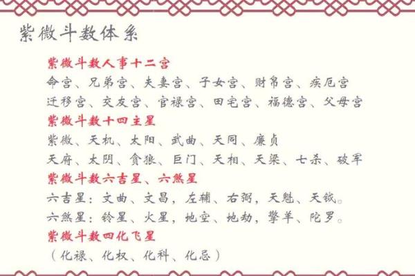 紫微斗数色星 紫微斗数颜色？