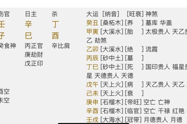 你知道四柱八字中年、月、日、时支所藏的天干吗