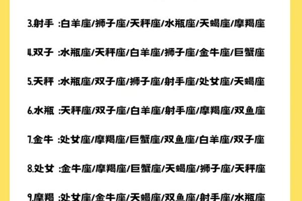 狮子座和处女座合不合 狮子座和处女座配对指数
