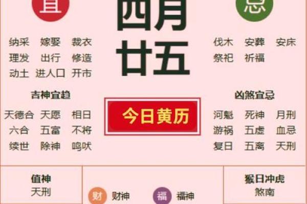 卜易居老黄历吉日查询