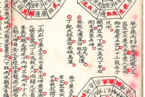 风水入门之“九星”由来与属性