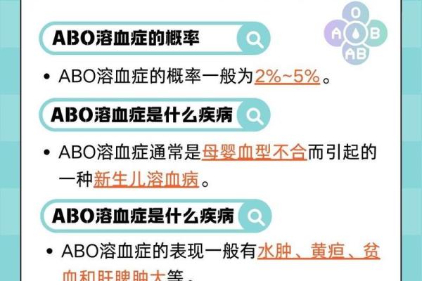 关于血型的婚姻综合症