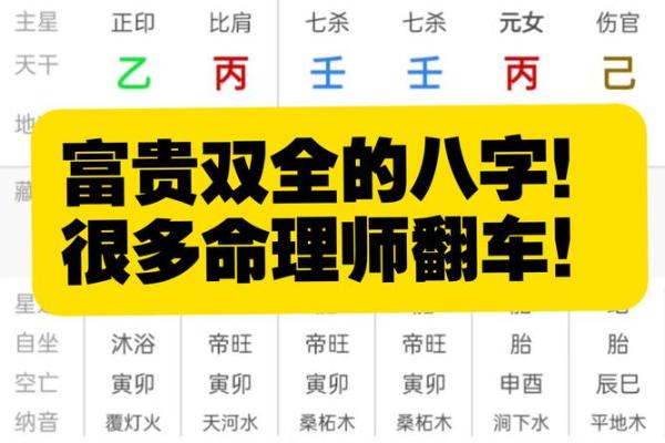 八字近贵什么意思,八字贵在天干