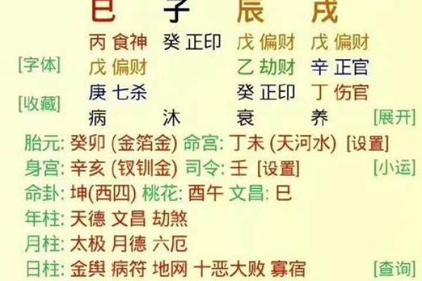 八字运程算命
