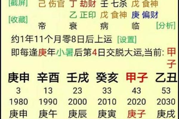 易经八字免费算命