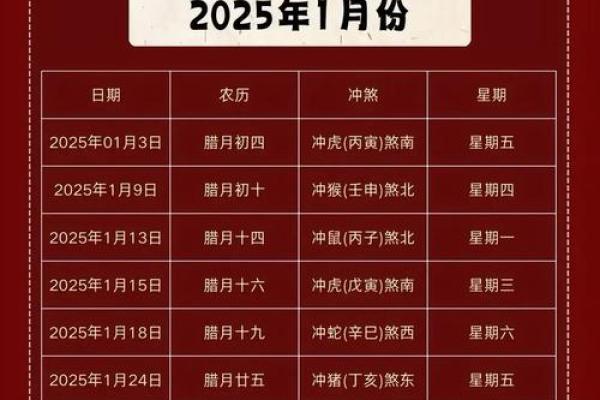 五月搬家吉日
