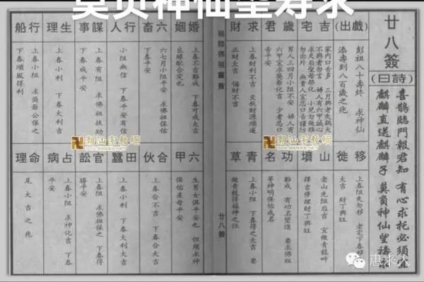 赵子龙救阿斗佛祖灵签解签