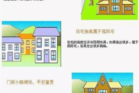 农村小房子风水禁忌大全