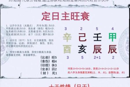 周易算命师：天干地支一气格的八字命运好吗