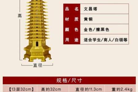 风水文昌塔9层与13层区别