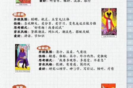 塔罗测试，下半年你的学业运势如何