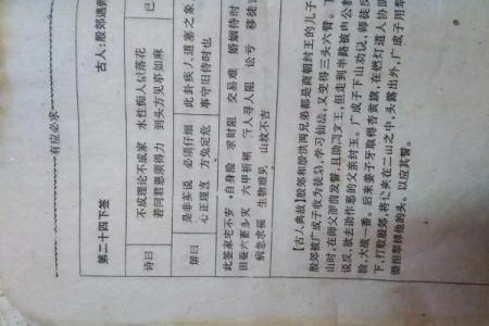 观音灵签第二十一签  观音灵签解签21