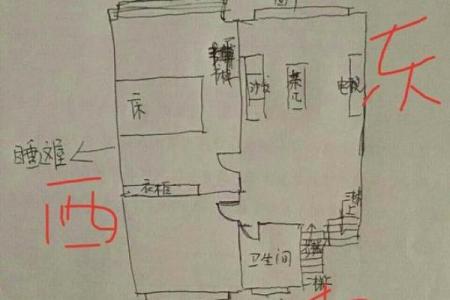 几种夫妻间易遭挑拨的风水隐患