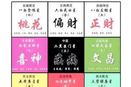 有助于提升事业运势的风水布局