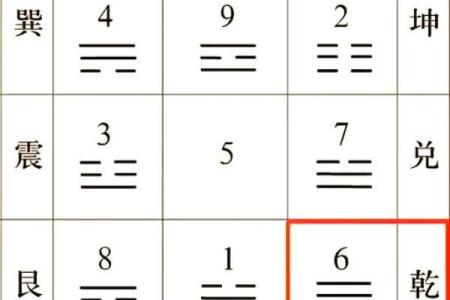 风水与微波的关系是什么？