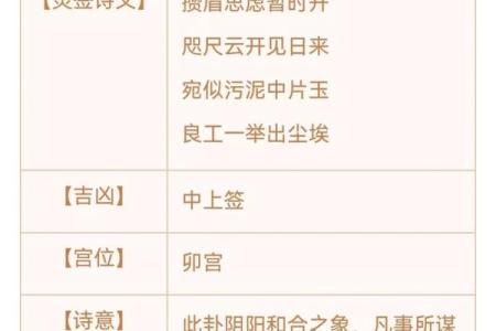灵签之贵人接引