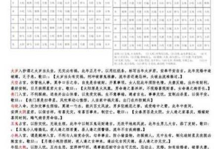 测试你是个好丈夫吗吉凶