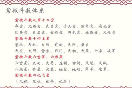 紫微斗数色星 紫微斗数颜色？