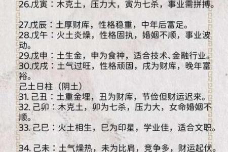 你知道四柱八字中年、月、日、时支所藏的天干吗