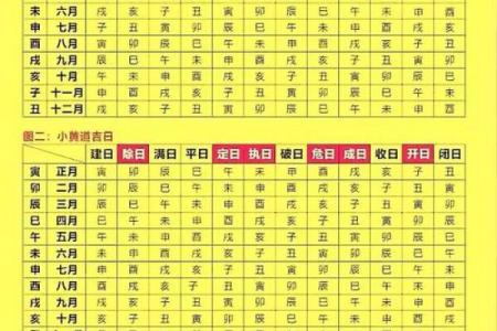 免费测算开业吉日 免费测算吉日开业
