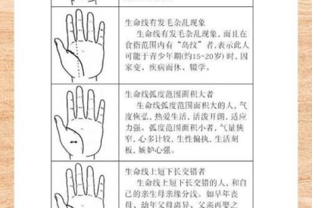 风水生命线分叉代表什么好不好