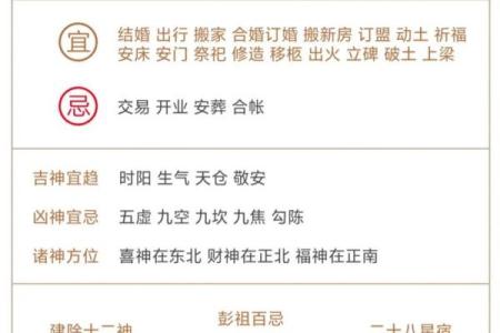 2024年农历六月十二日是黄历签订合约黄道吉日吗？
