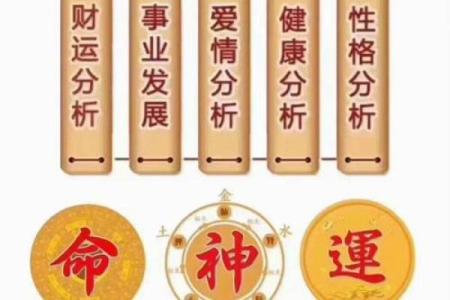 旺事业风水，能打拼出一番成绩