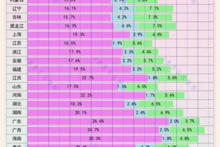 1975年属什么生肖，最佳配对属相是什么