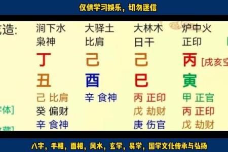 教你看八字 盲派命理的精髓是什么