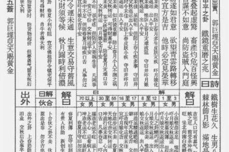 关帝灵签32签解签大全