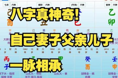搞笑八字