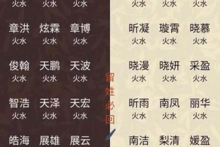 测试名字吉凶网页