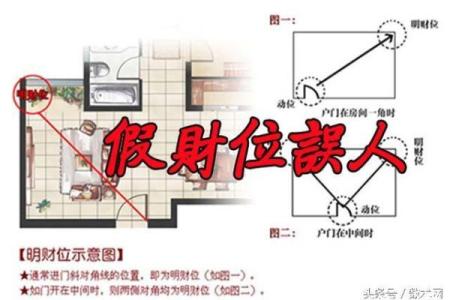 谨慎！那些影响婚恋的六大风水