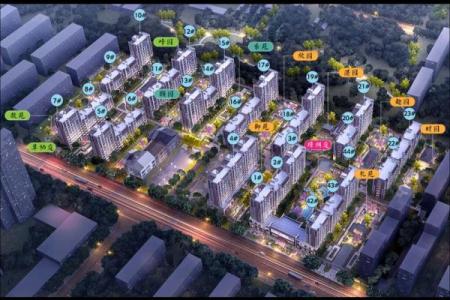选择适合自己居住的楼盘方位