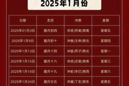 五月搬家吉日