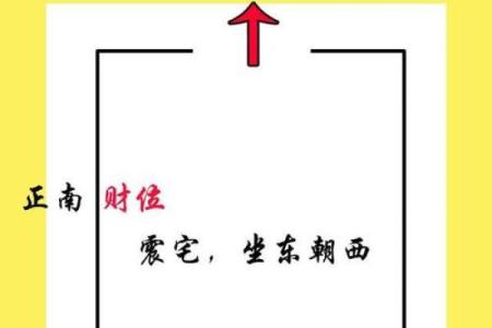 商业风水：店铺风水旺财运九招