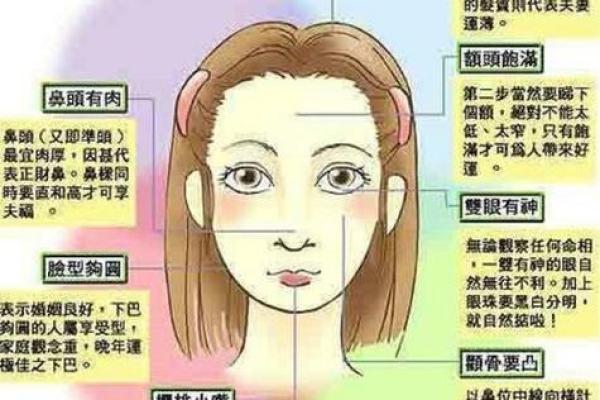 女人是否旺夫 从八字可以看出