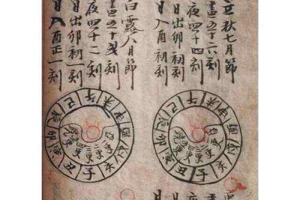 算命八字算命