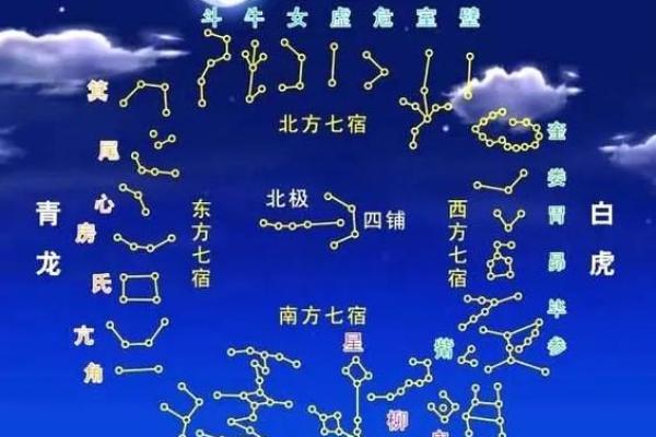 紫薇斗数得得旺