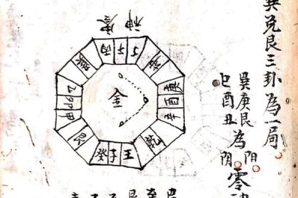 如何去判断自家坟墓吉凶风水说