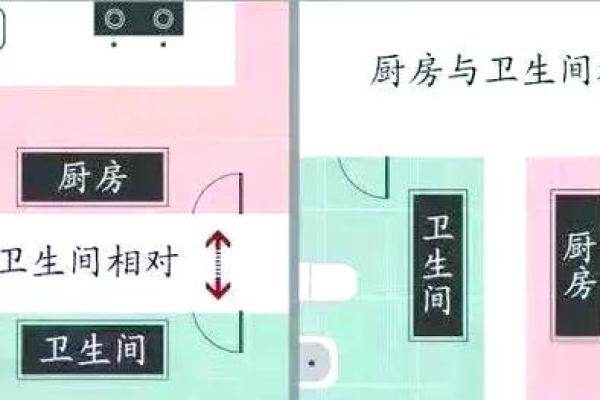 危害家人健康厨房风水化解妙招