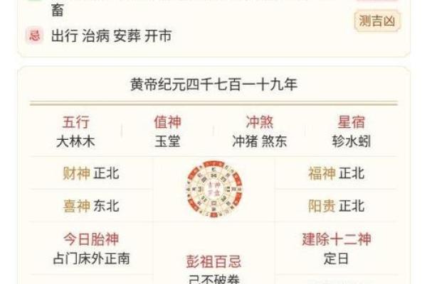 壬寅年五月十三日黄历吉凶