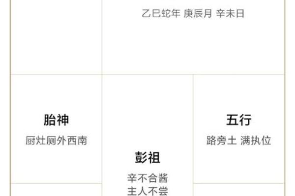 黄历时辰吉凶含义