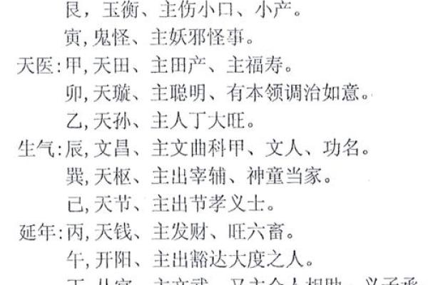 阳宅风水断人丁秘法口诀