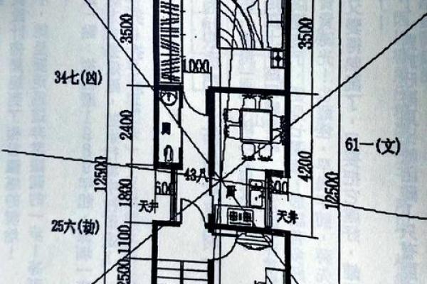 房子旁边有个小房子风水好吗