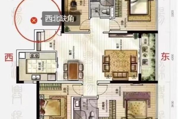 北京的风水格局