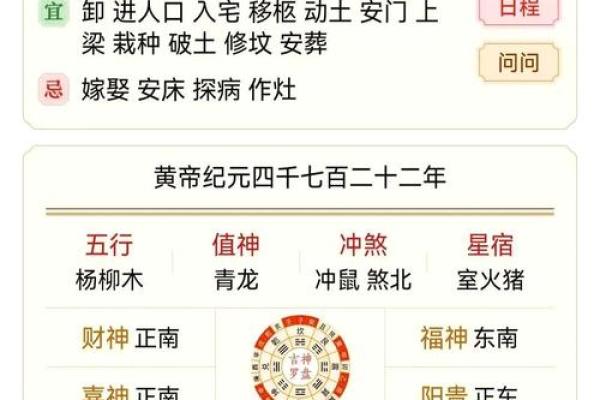 “生之吉日，决定命运”：7个农历日出生，福运长久，最有前途！