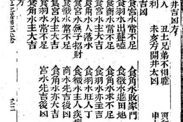 教你关于看阴宅风水秘术与知识