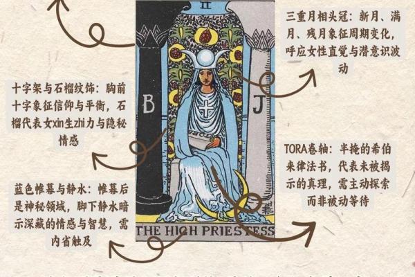 塔罗测试职场中是否受欢迎